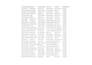 provide verified email list and lead generation service